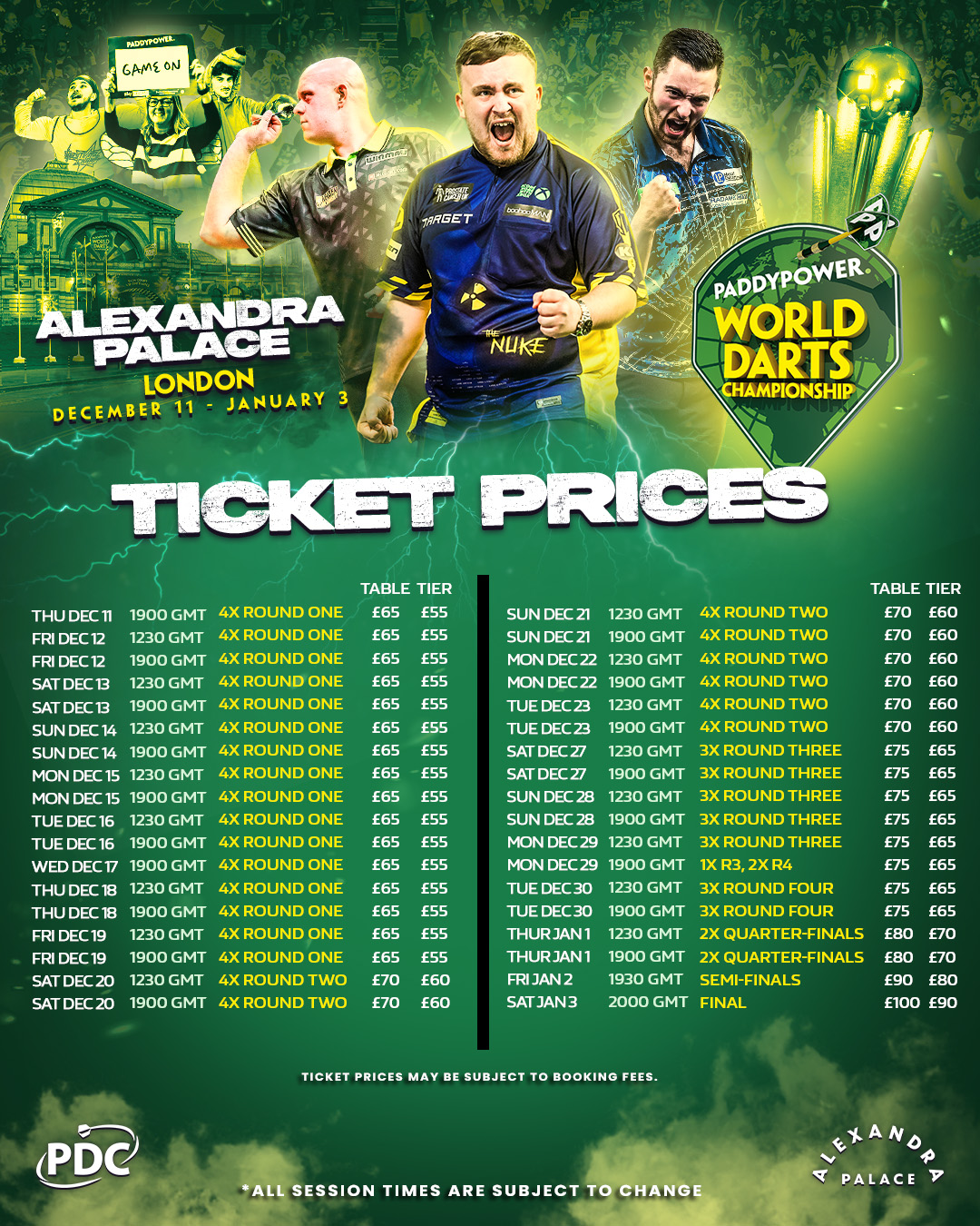 Paddy Power World Darts Championship