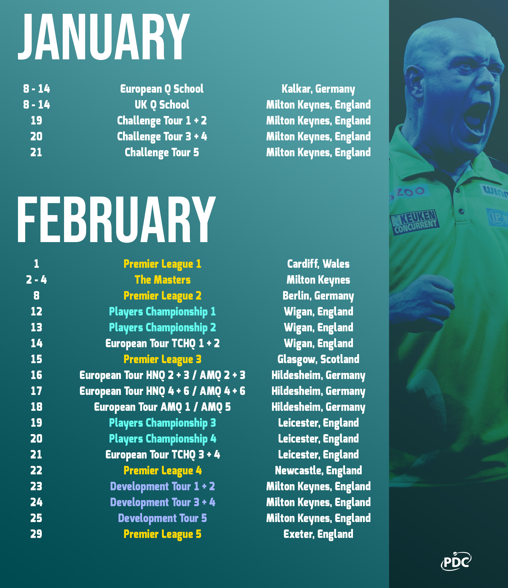 World Darts Championship 2024: Playing schedule