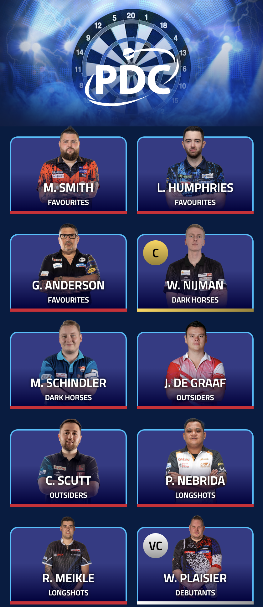 PDC Fantasy Darts