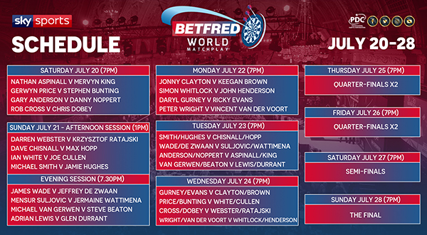 2019 Betfred World Matchplay Schedule | PDC