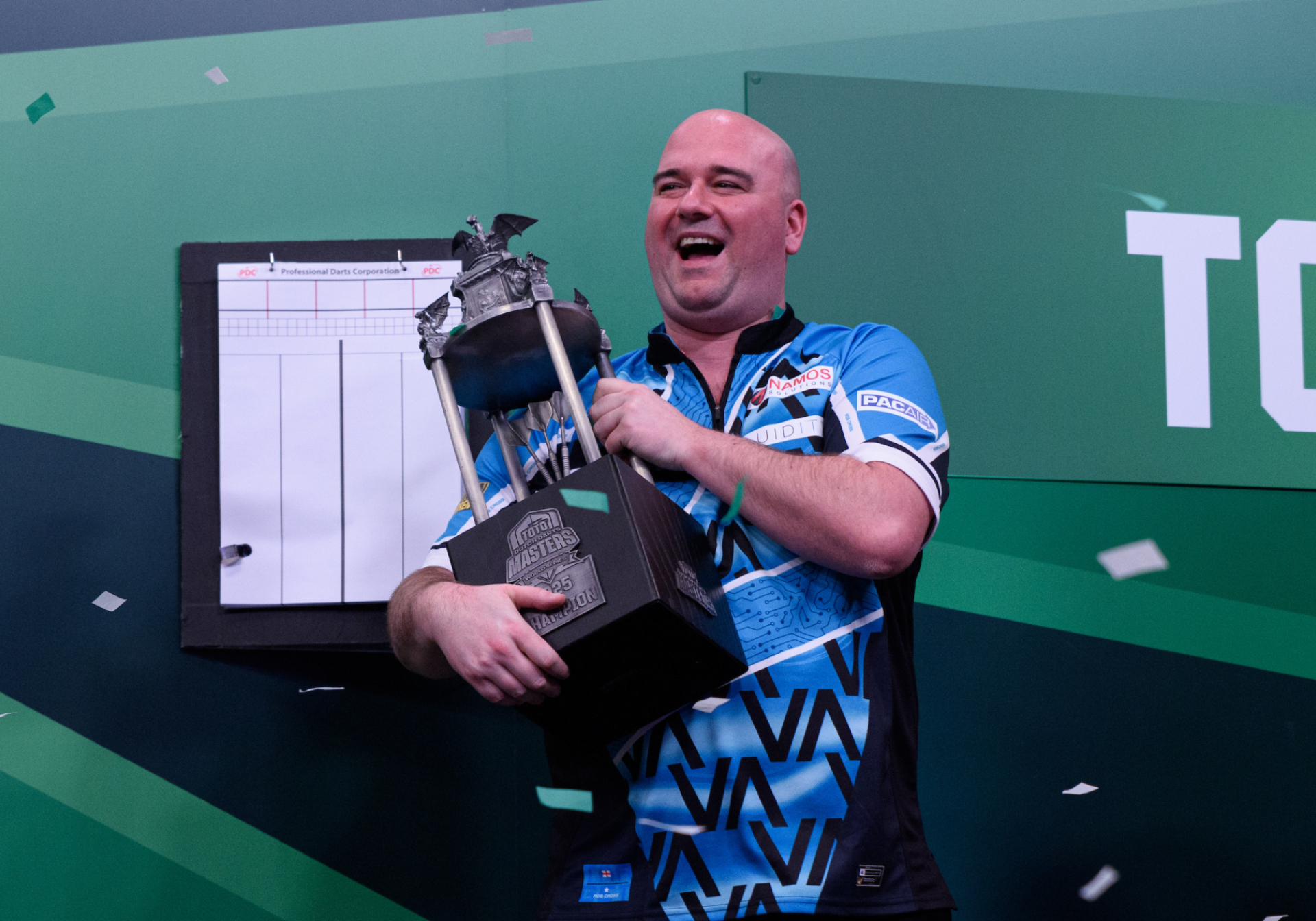 Rob Cross