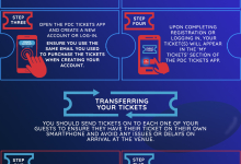 Mobile Ticketing Information